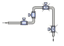 夾持式電磁流量計安裝 夾持式電磁流量計安裝