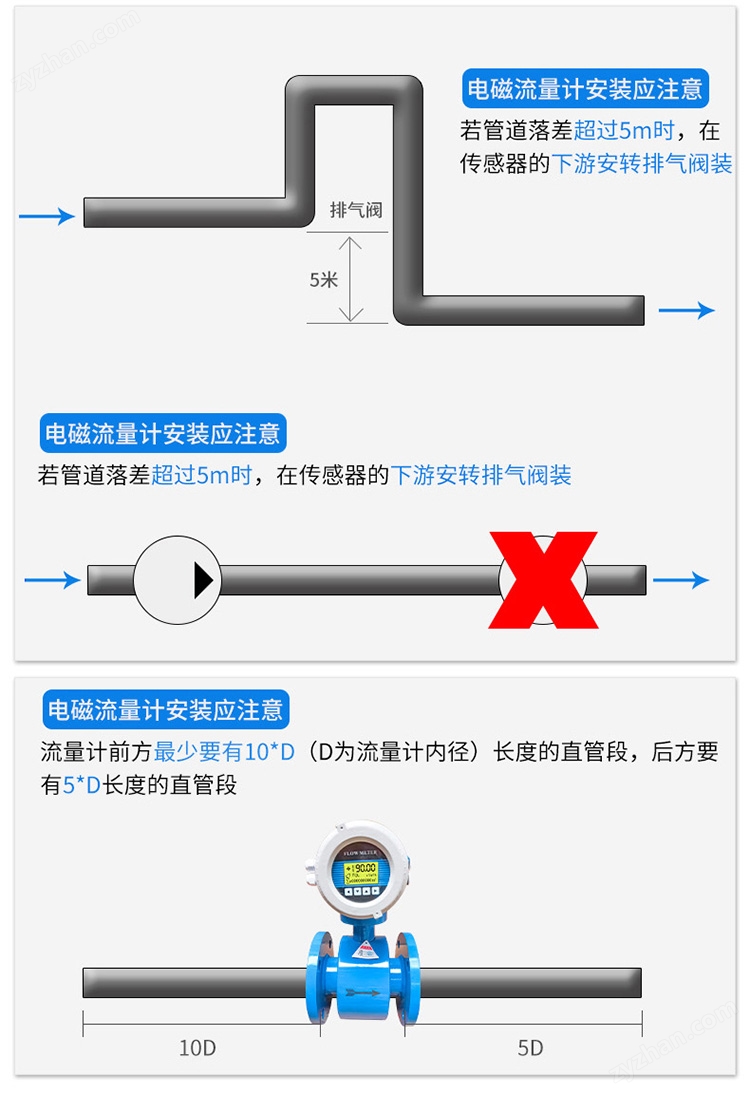 電磁流量計(jì) 電磁流量計(jì)